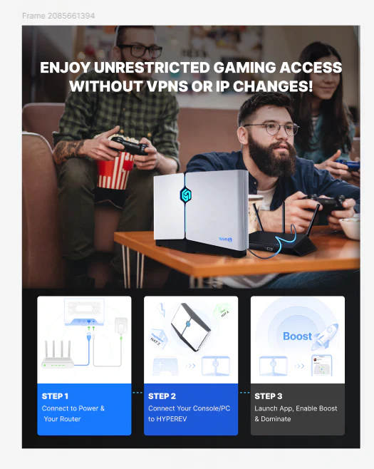 HYPEREV Wi-Fi 6 Gaming Router for PS5, PS4, XBOX, SWITCH, PC - Image 11