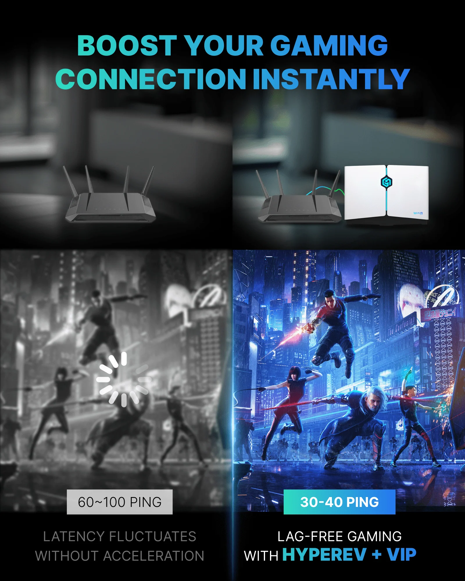 HYPEREV Wi-Fi 6 Gaming Router for PS5, PS4, XBOX, SWITCH, PC - Image 6