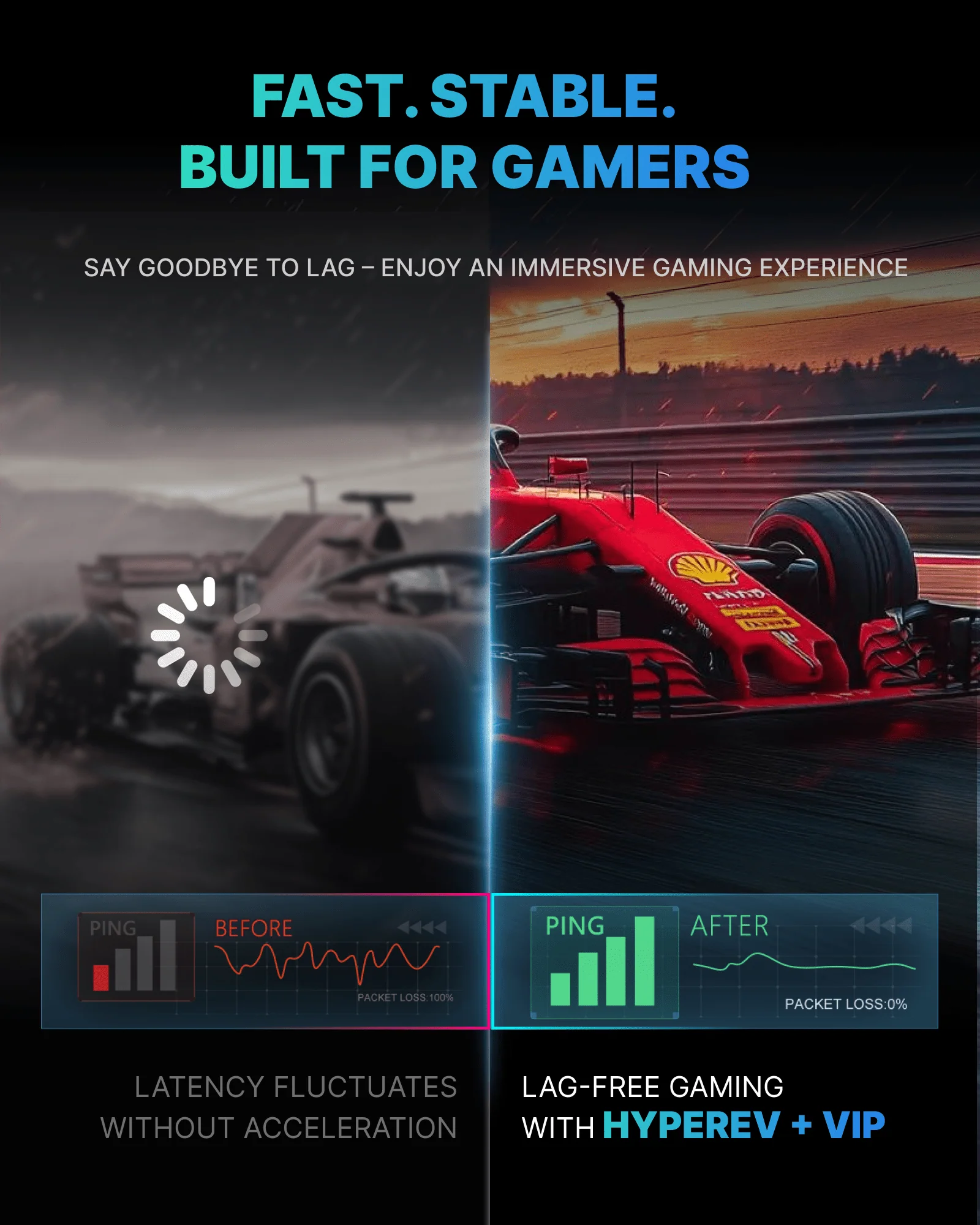 HYPEREV Wi-Fi 6 Gaming Router for PS5, PS4, XBOX, SWITCH, PC - Image 9