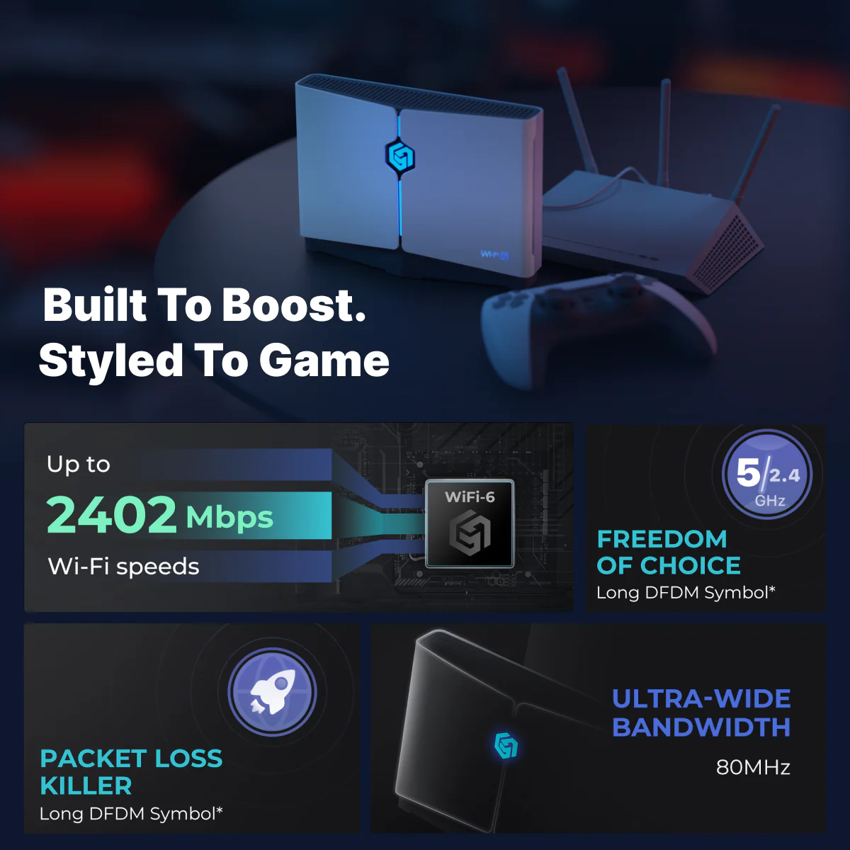 HYPEREV Wi-Fi 6 Gaming Router - Image 8
