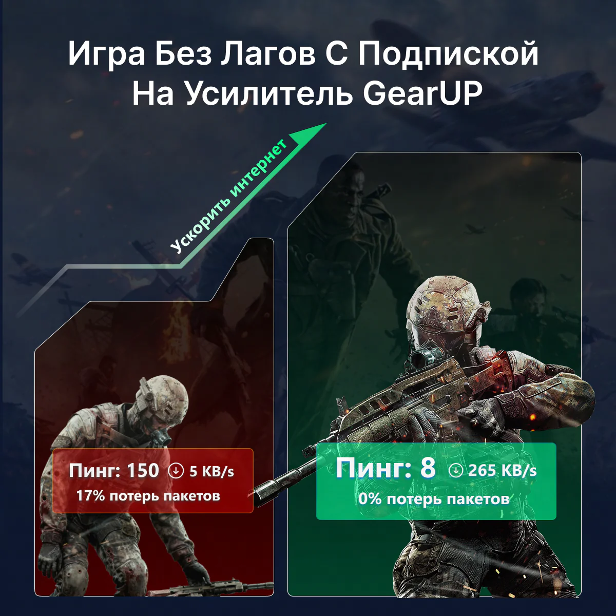 Игровой роутер HYPEREV Wi-Fi 6 (Роутер GearUP) для PS5, Xbox, PC и Switch - Image 5