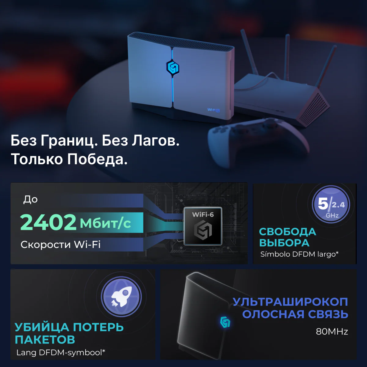 Игровой роутер HYPEREV Wi-Fi 6 (Роутер GearUP) для PS5, Xbox, PC и Switch - Image 7