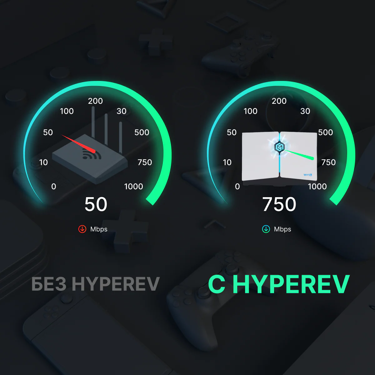 Игровой роутер HYPEREV Wi-Fi 6 (Роутер GearUP) для PS5, Xbox, PC и Switch - Image 8