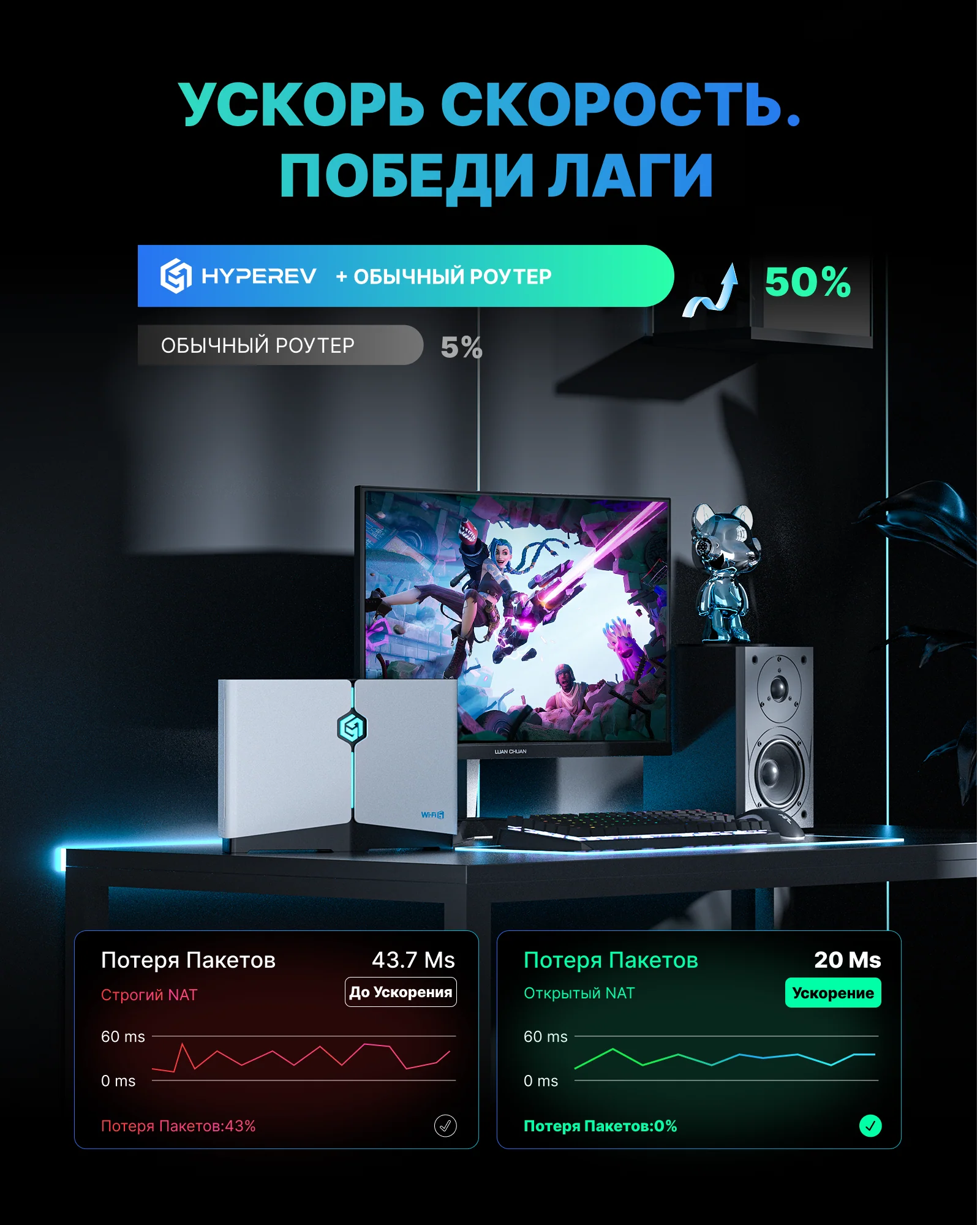 HYPEREV Wi Fi 6 Игровой маршрутизатор для PS5, PS4, XBOX, SWITCH, ПК - Image 10