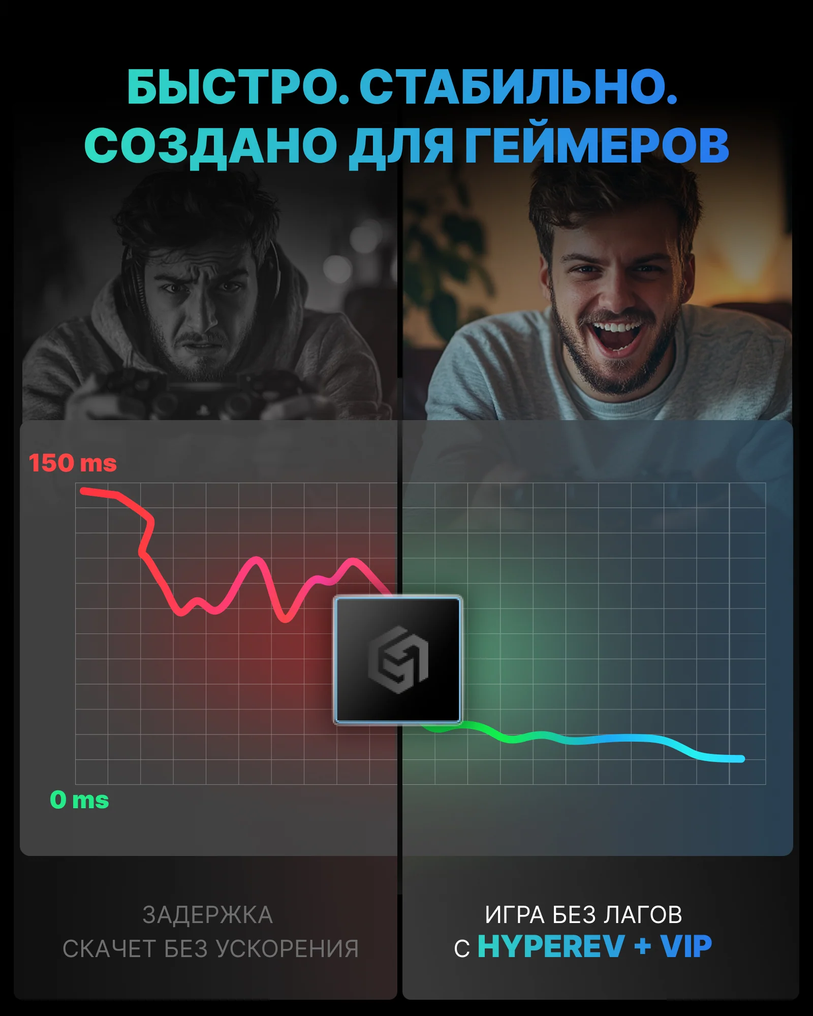 HYPEREV Wi Fi 6 Игровой маршрутизатор для PS5, PS4, XBOX, SWITCH, ПК - Image 3